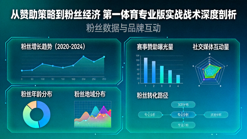 从赞助策略到粉丝经济 第一体育专业版实战战术深度剖析 配图 粉丝数据与品牌互动
