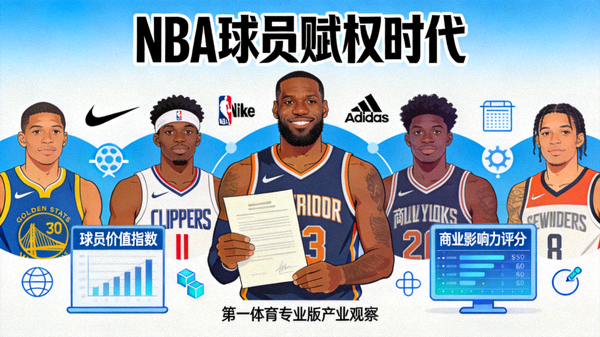 NBA球员赋权时代 第一体育专业版产业观察 配图 球员与商业符号