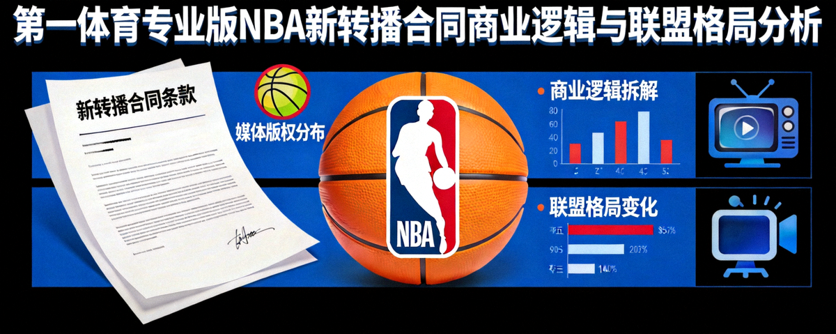 第一体育专业版 NBA新转播合同 商业逻辑 联盟格局 分析配图 篮球与媒体版权元素