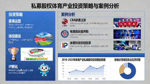 私募股权在体育产业中的投资策略与案例深度分析配图